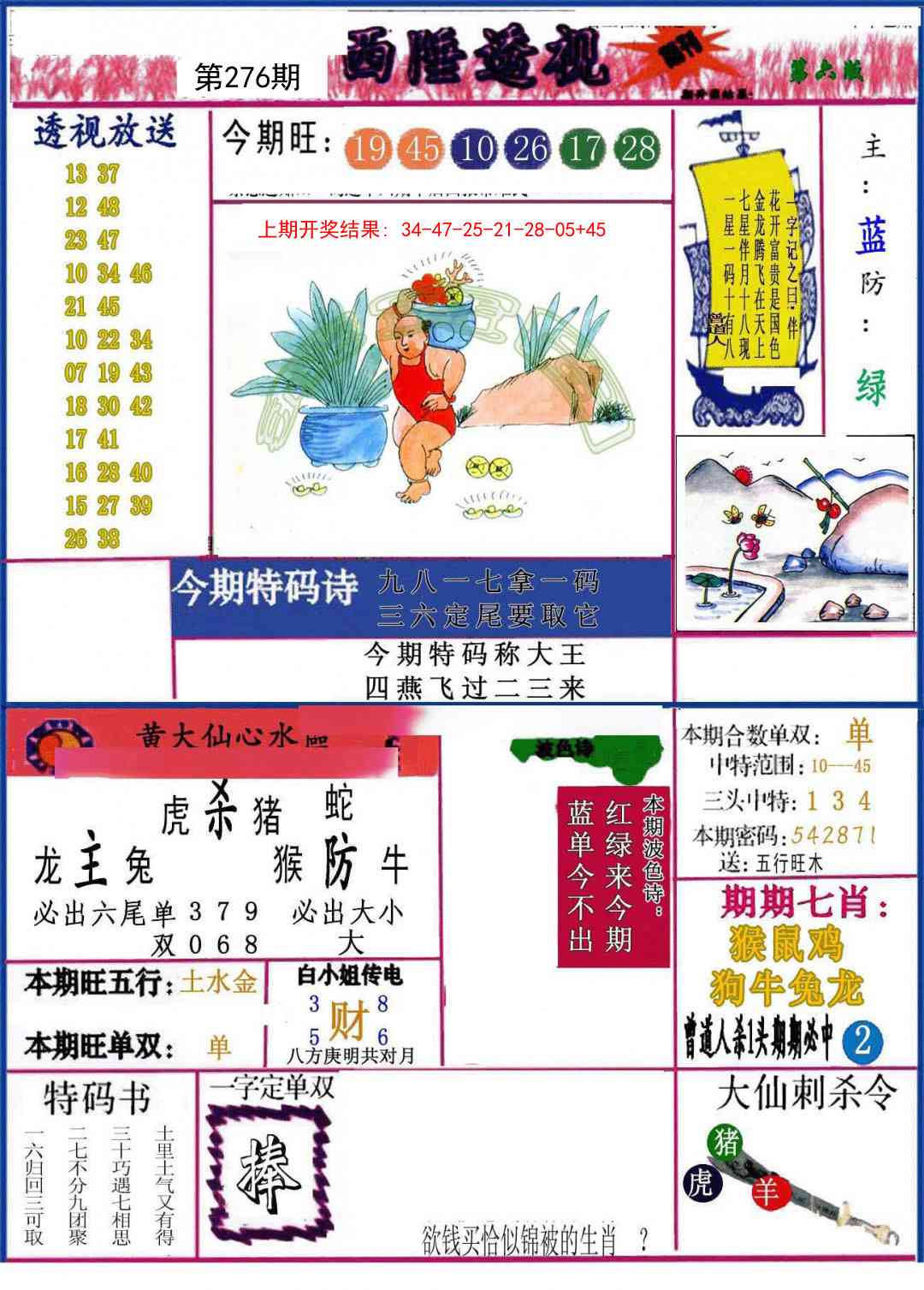 276期西陲透视[图]