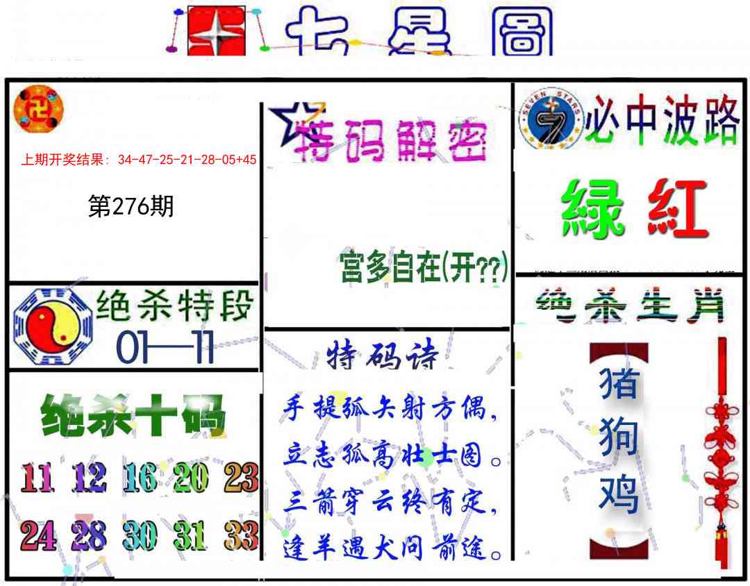 276期七星图B[图]