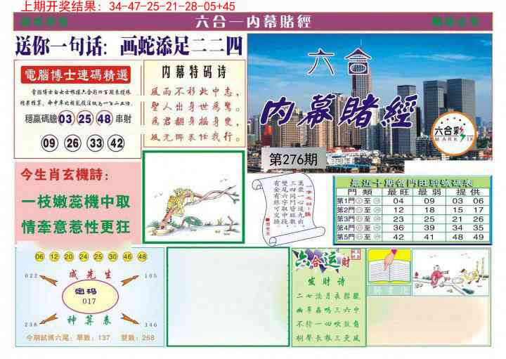 276期内幕赌经[图]