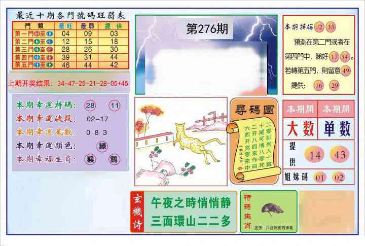 276期逢赌必羸[图]