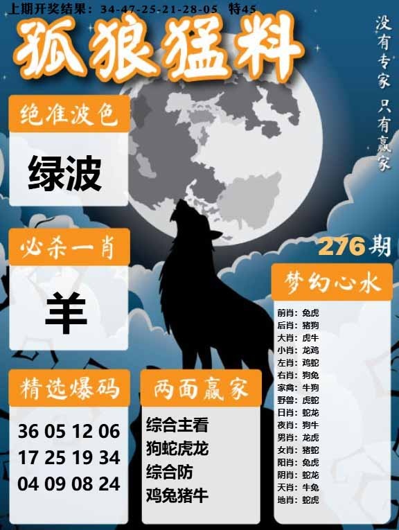 276期孤狼猛料[图]