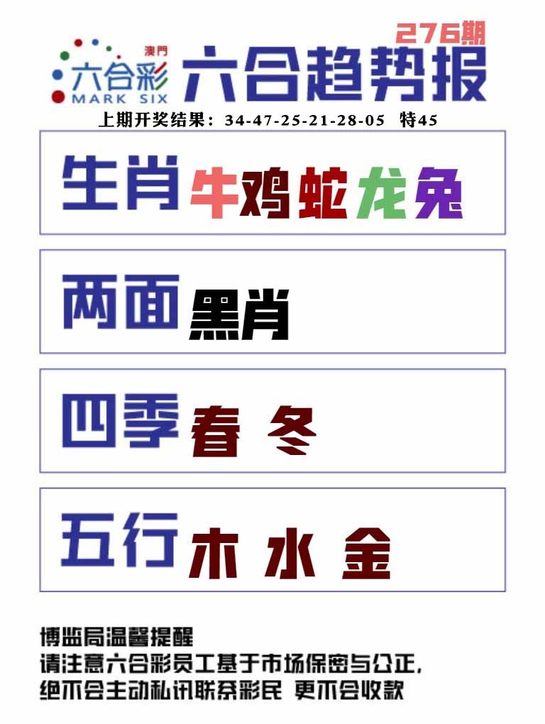 276期六合趋势图[图]