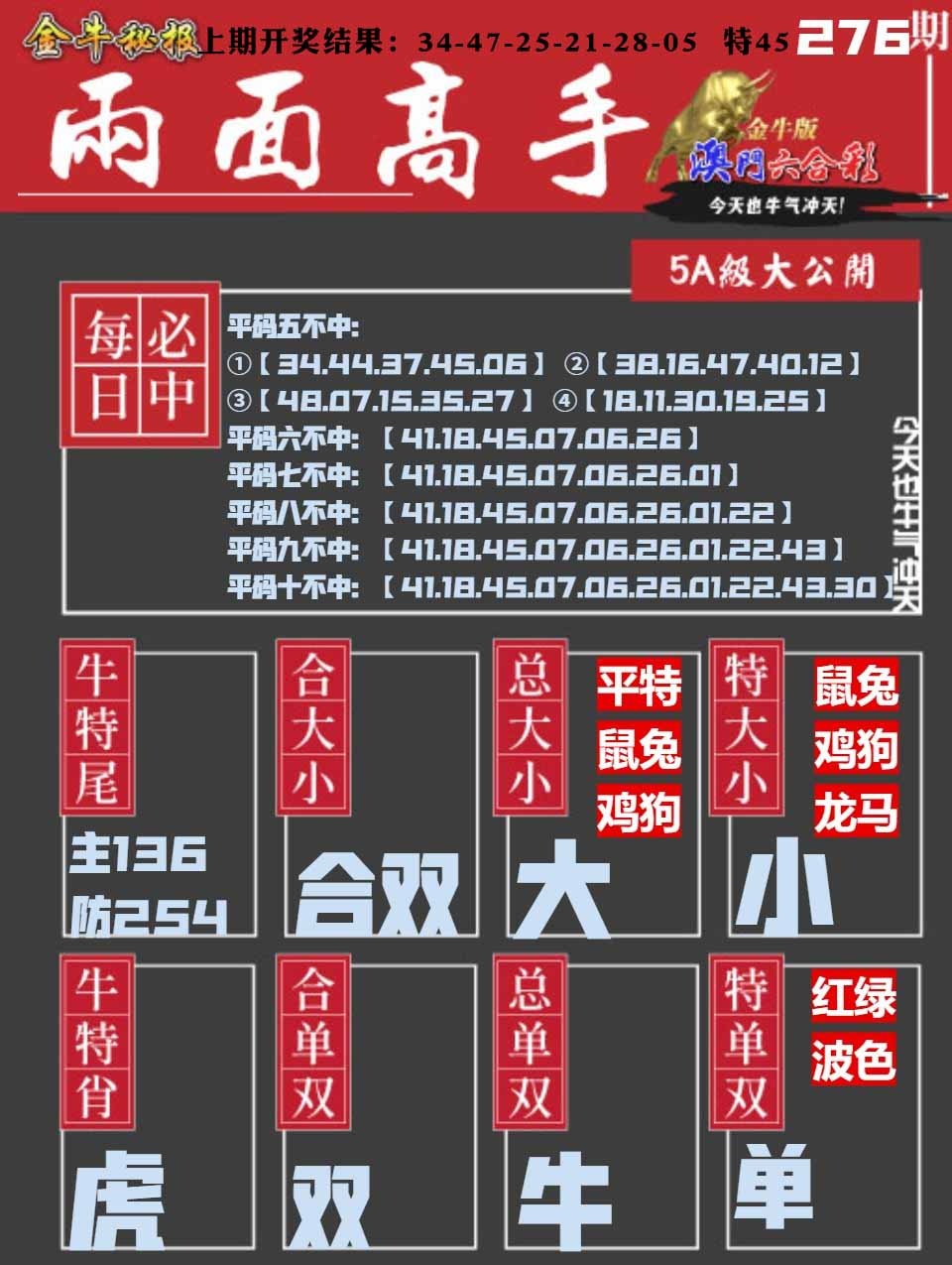 276期金牛两面高手[图]