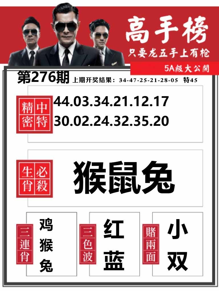 276期金牛高手榜[图]