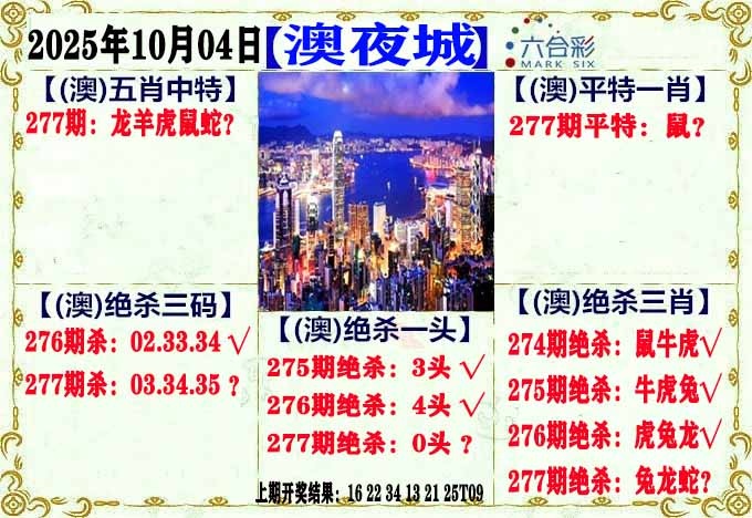 277期澳门夜城[图]