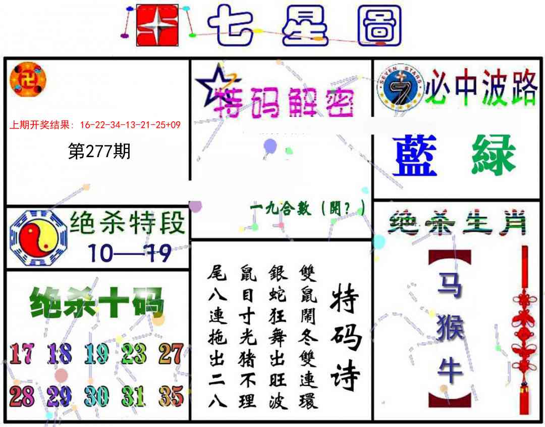 277期七星图A[图]