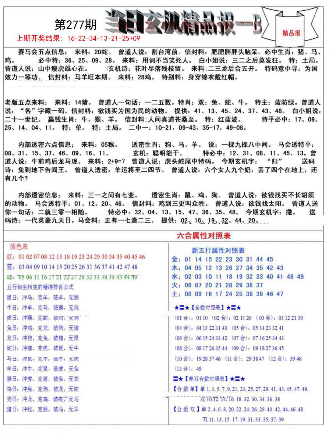 277期当日玄机精品报B[图]