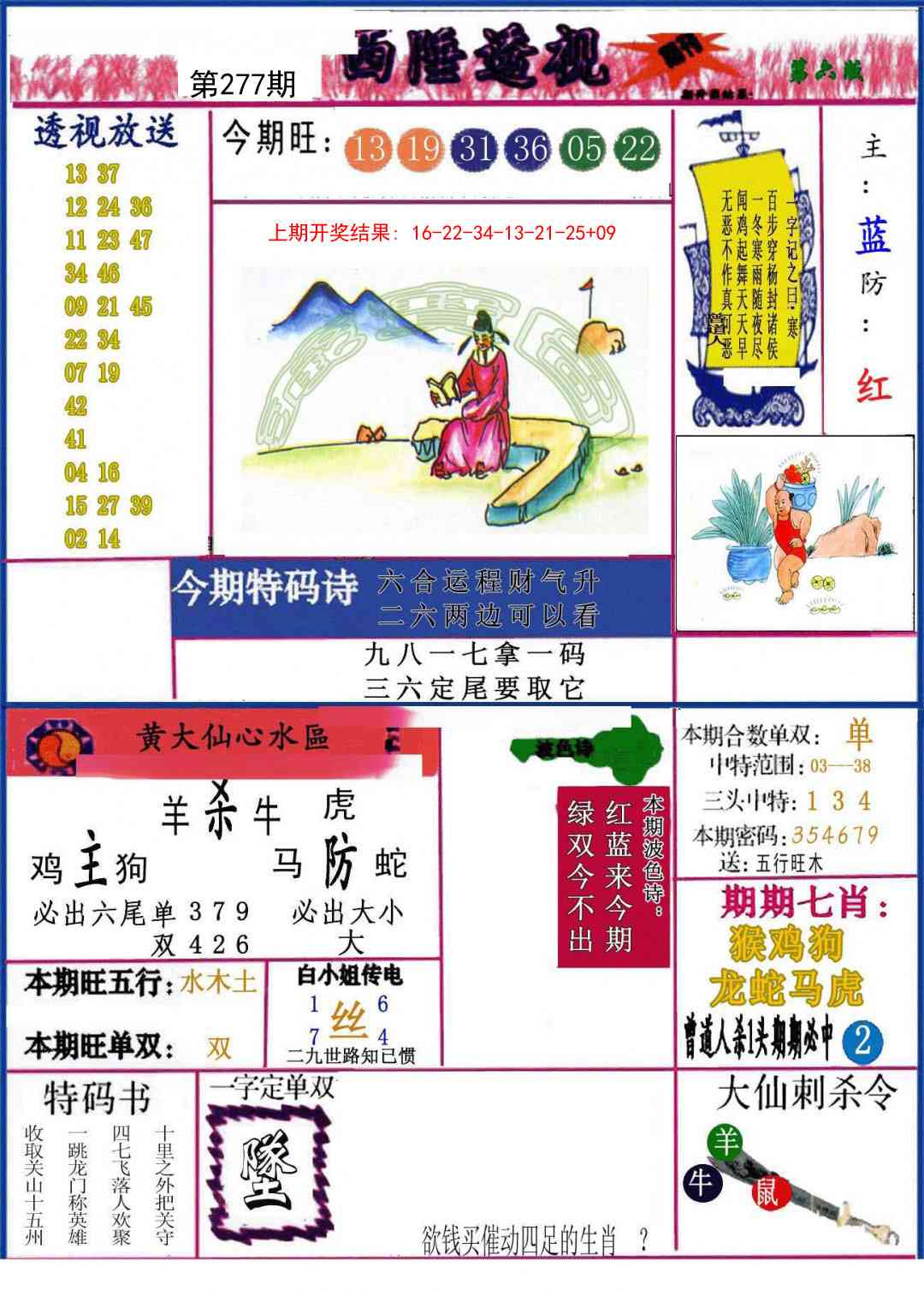 277期西陲透视[图]