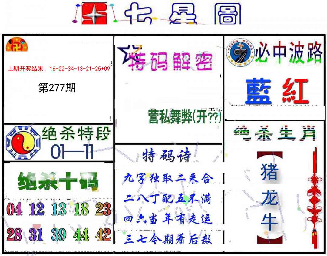 277期七星图B[图]