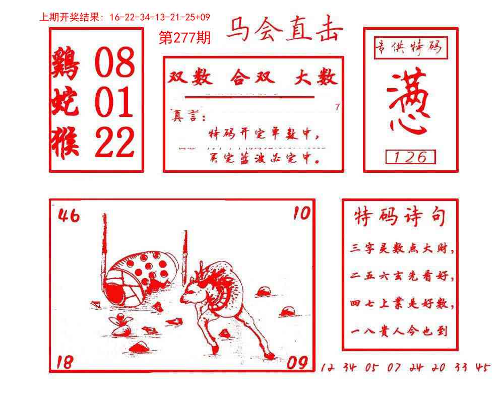 277期马会直击[图]