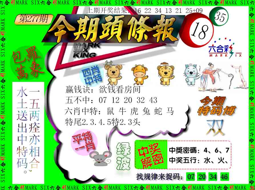 277期今期头条报[图]