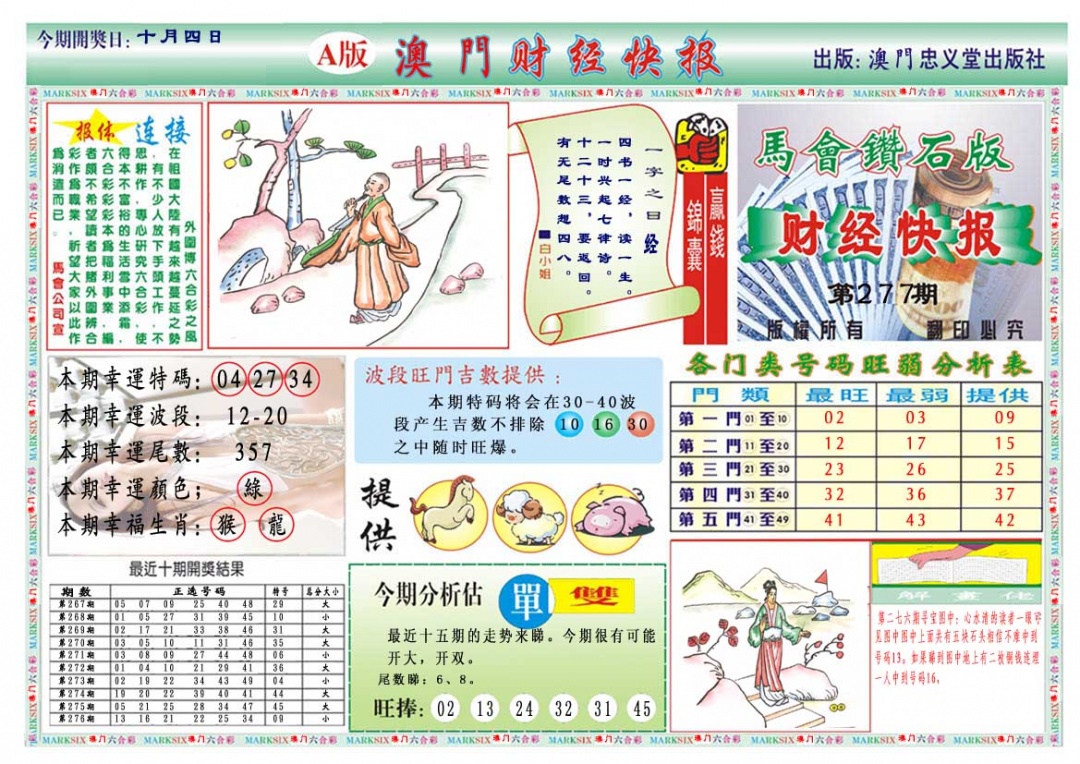 277期财经快报A[图]