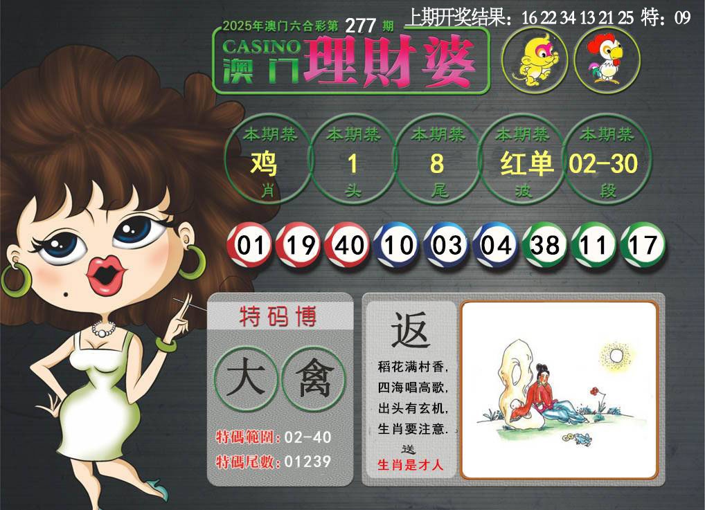 277期澳门理财婆[图]