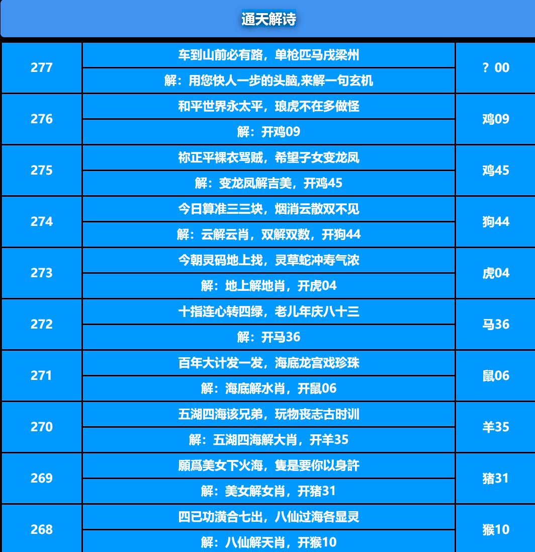 277期通天解诗[图]