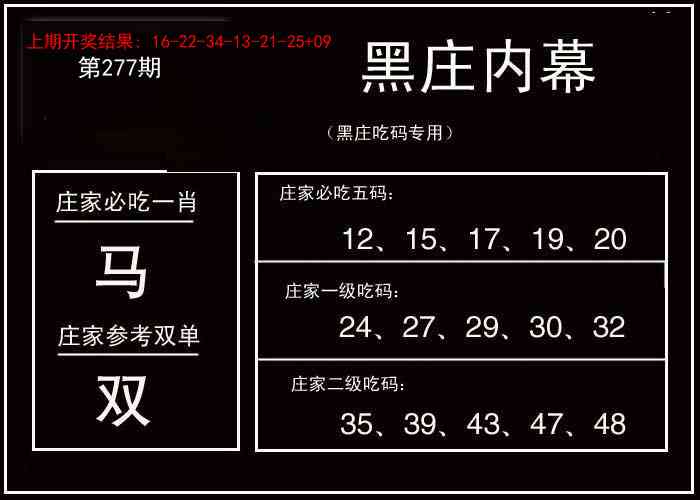 277期黑庄内幕[图]