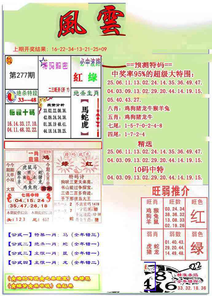 277期风云榜[图]