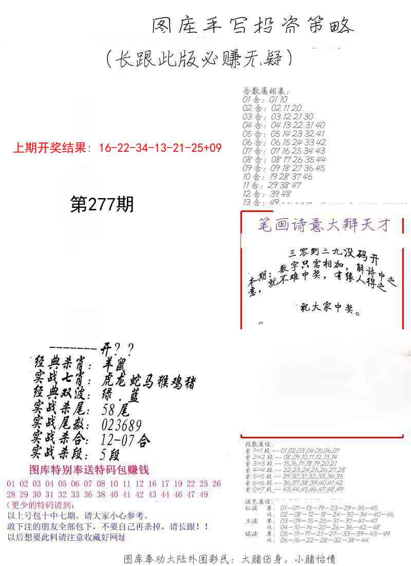 277期手写投资策略[图]