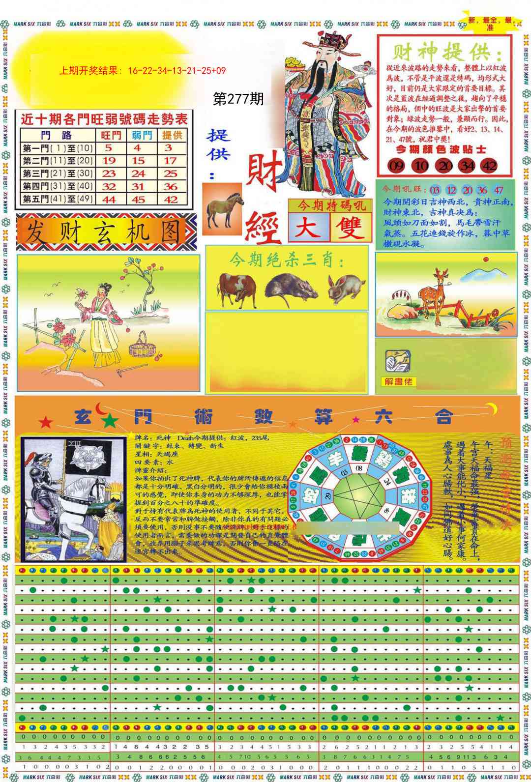 277期九龍财经A(推荐)[图]