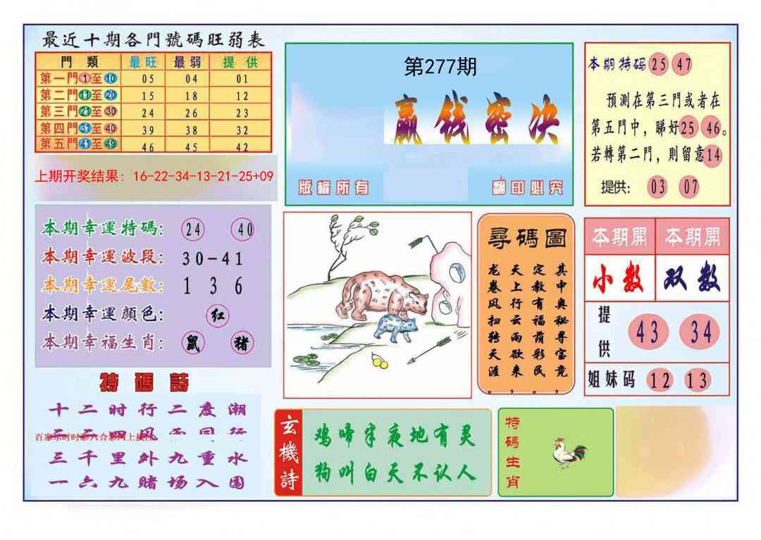 277期九龍赢钱密决(推荐)[图]