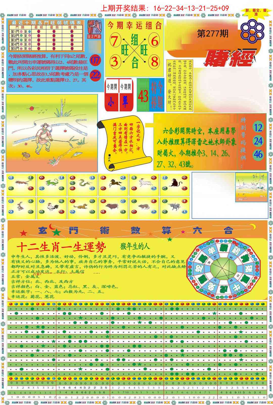 277期九龍赌经A(推荐)[图]