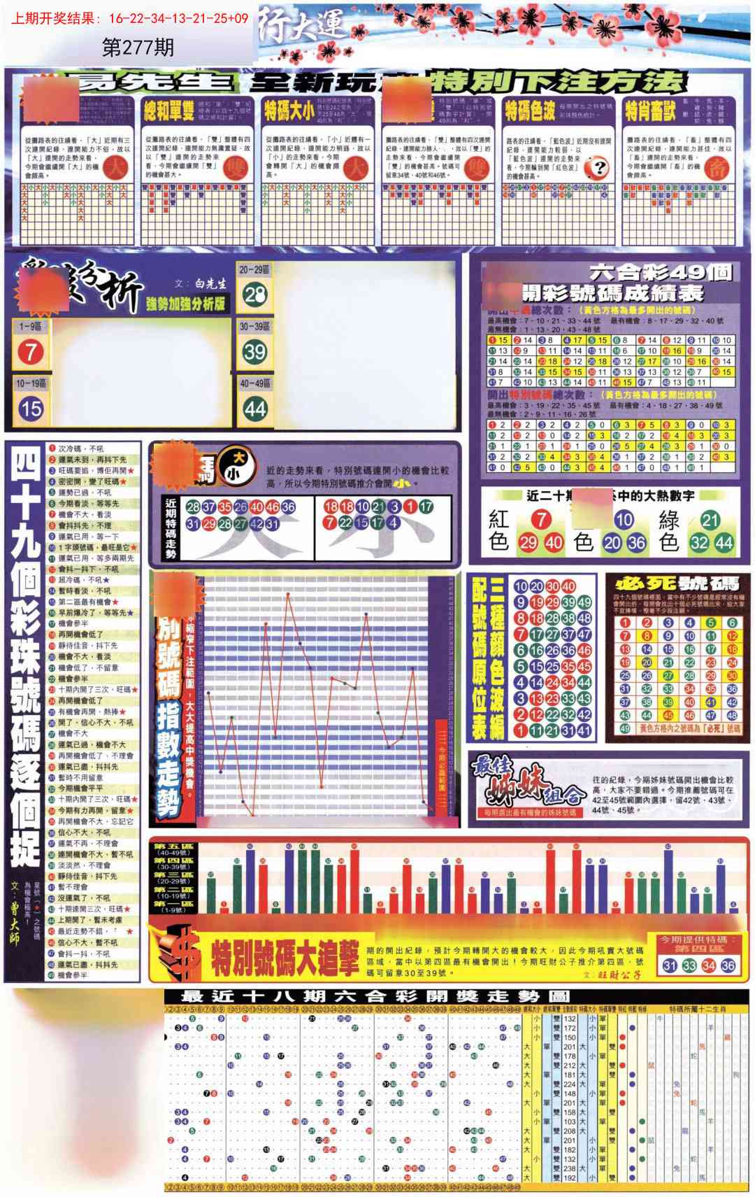 277期贴士皇D加大版[图]