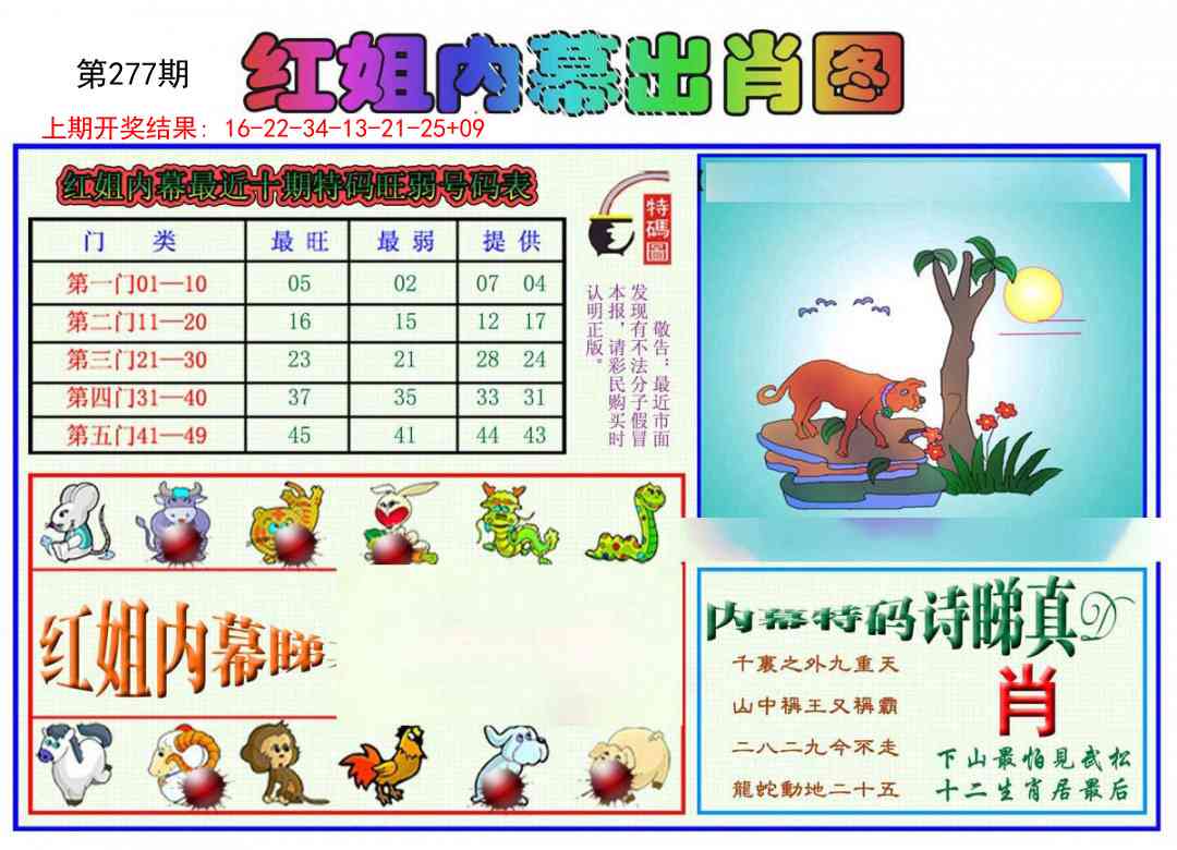 277期红姐内幕出肖[图]