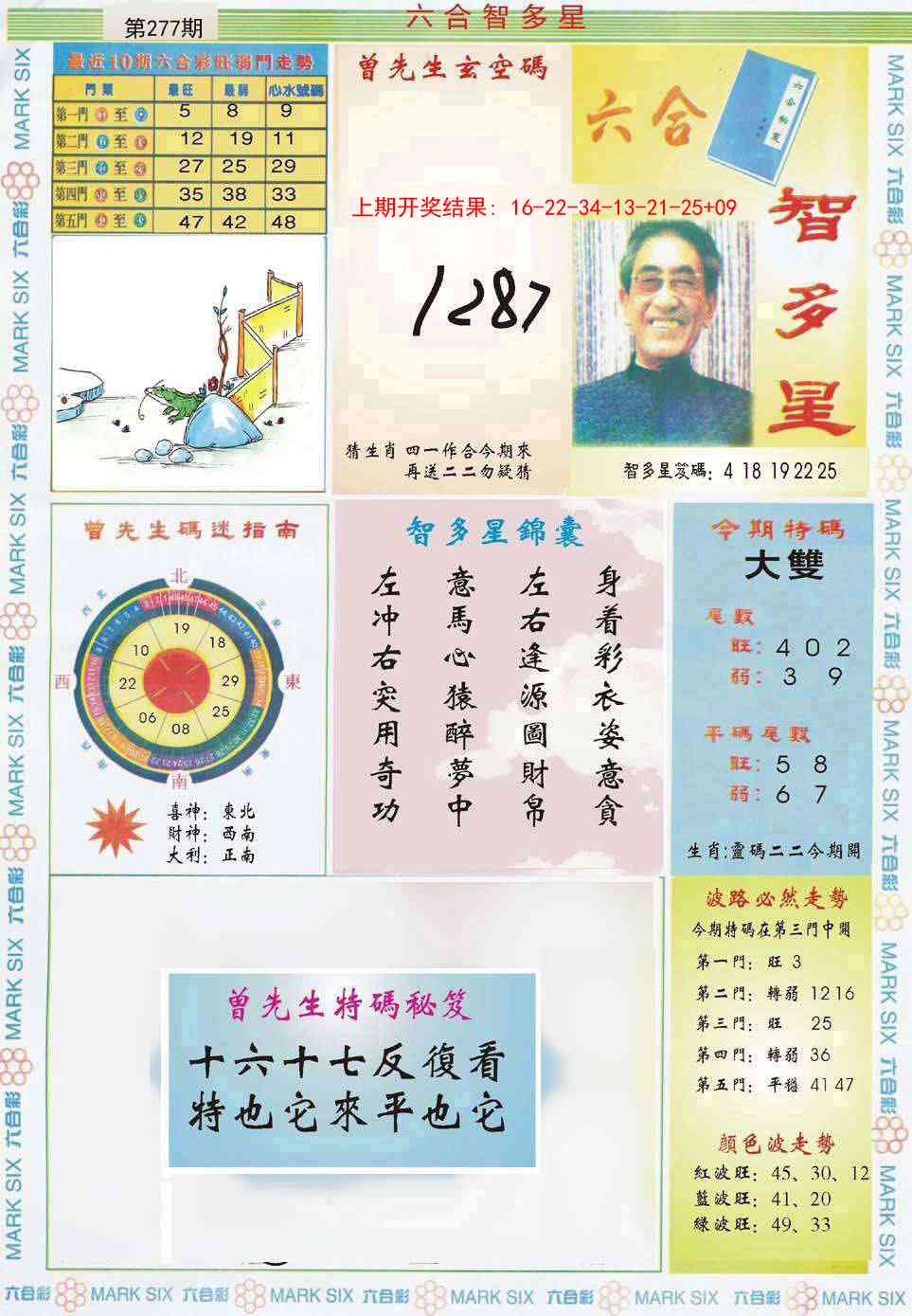 277期六合智多星[图]