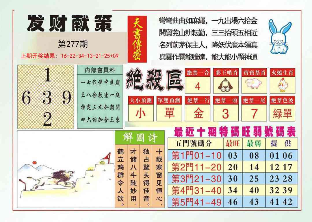 277期发财献策[图]