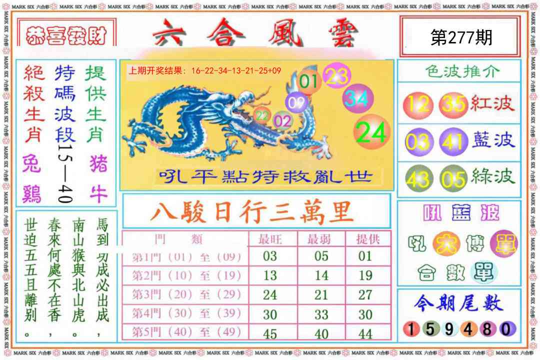 277期六合风云《另版》[图]