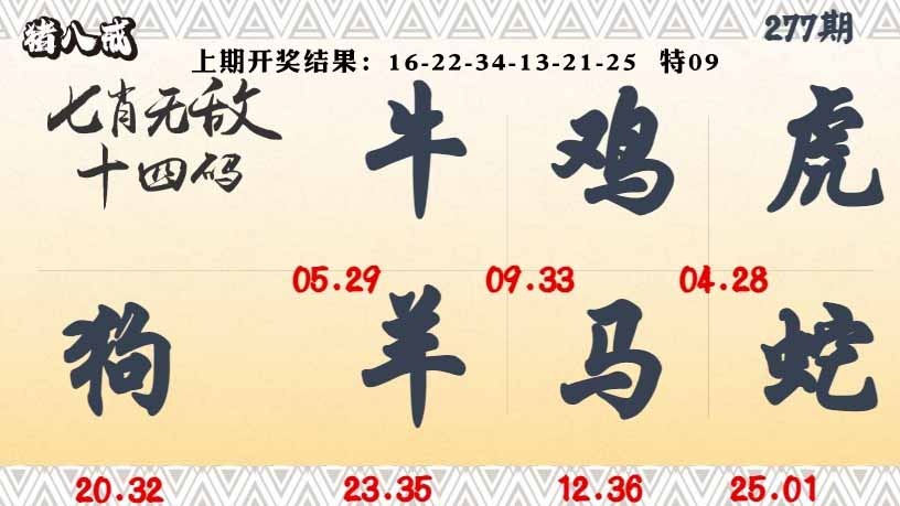 277期七肖无敌14码[图]