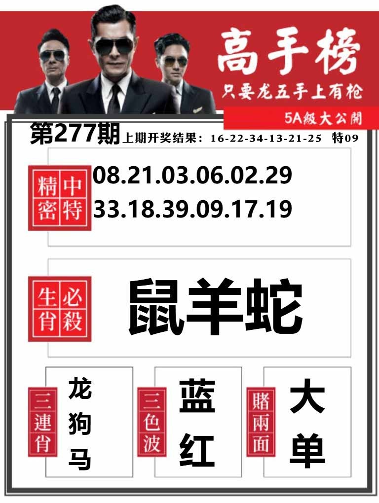 277期金牛高手榜[图]