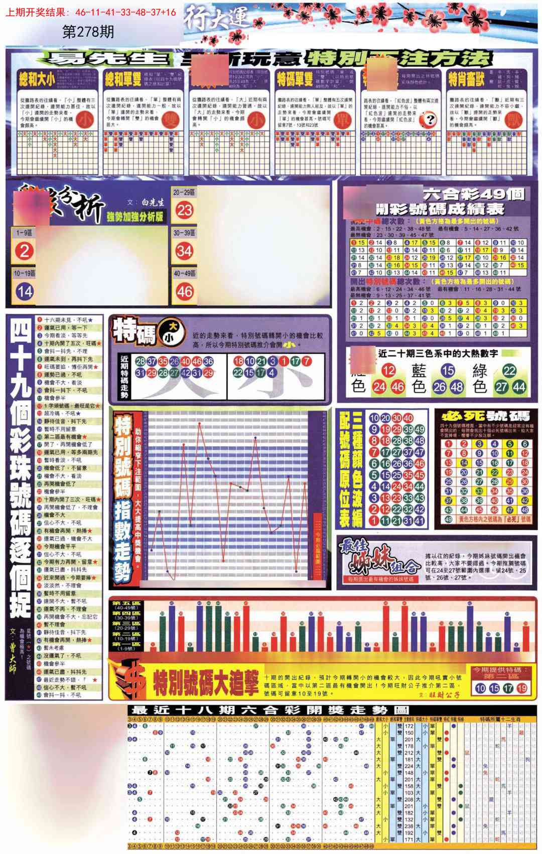 278期贴士皇D加大版[图]
