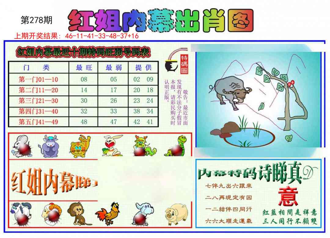 278期红姐内幕出肖[图]