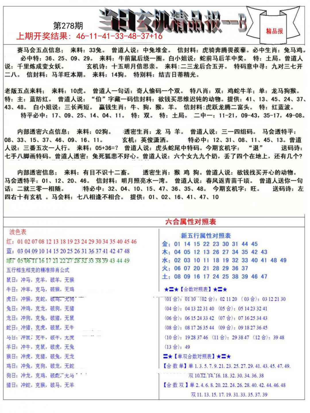 278期当日玄机精品报B[图]