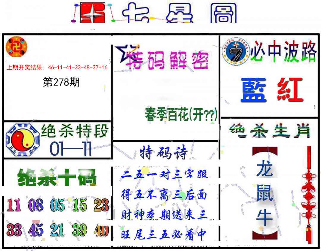 278期七星图B[图]