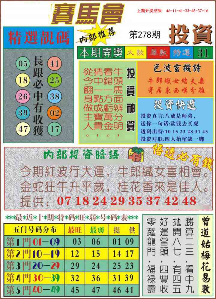 278期马会投资[图]