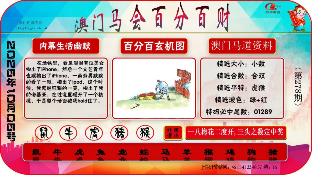 278期百分百财经[图]