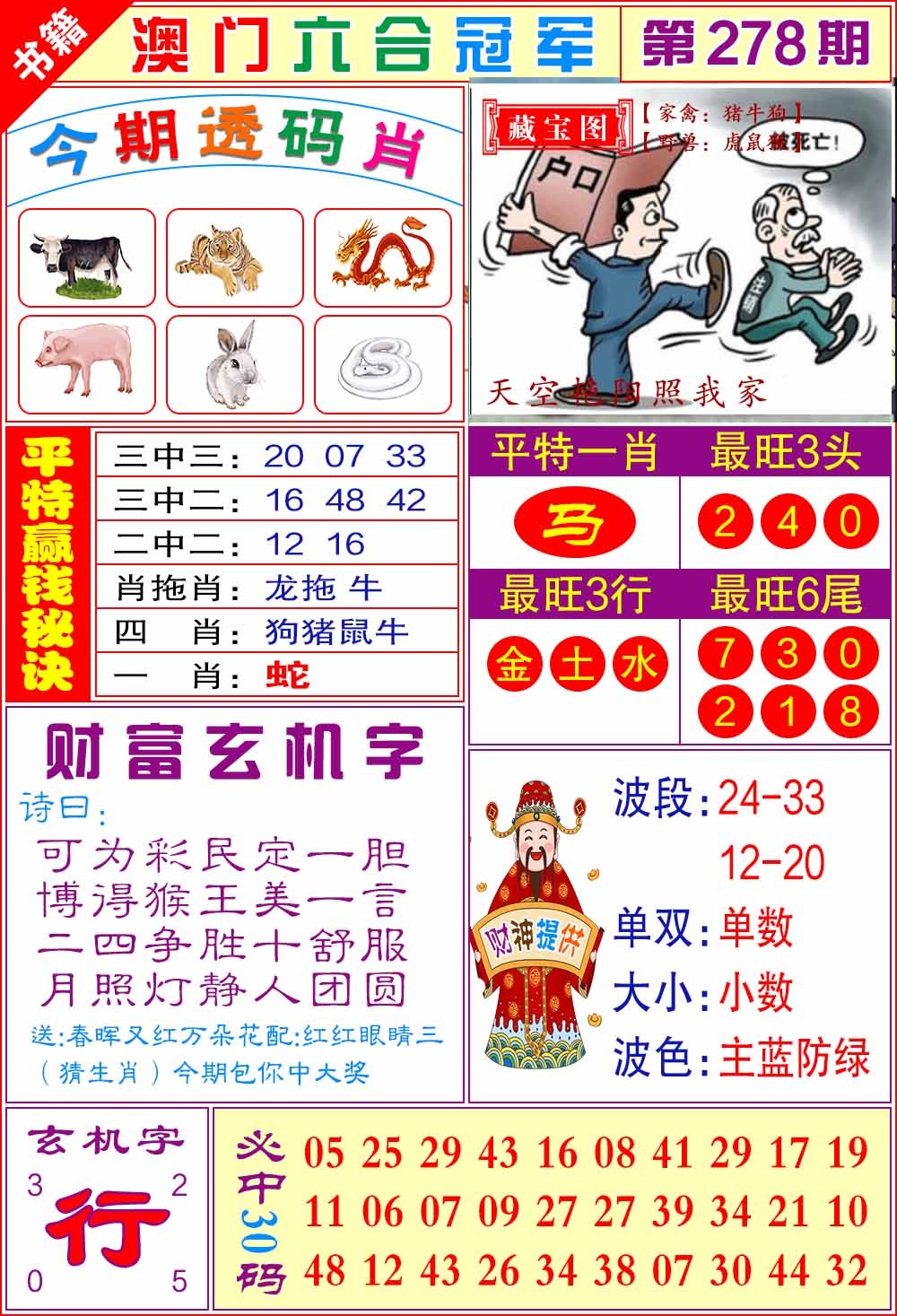 278期澳门六合冠军[图]