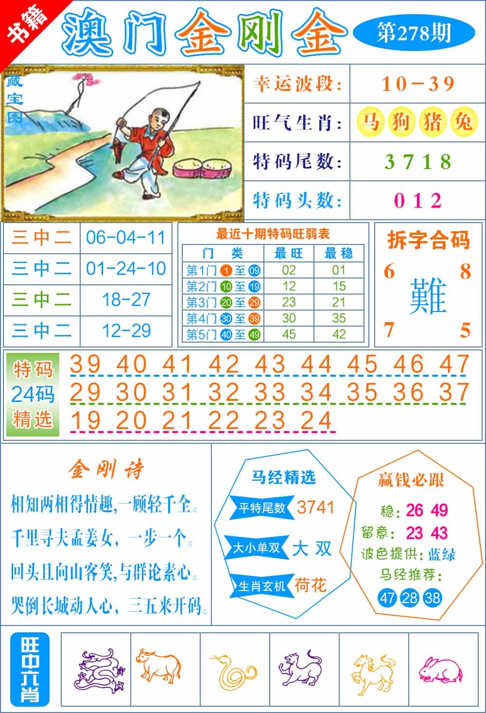 278期澳门金刚金[图]