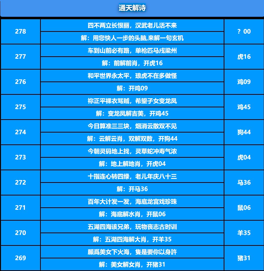 278期通天解诗[图]