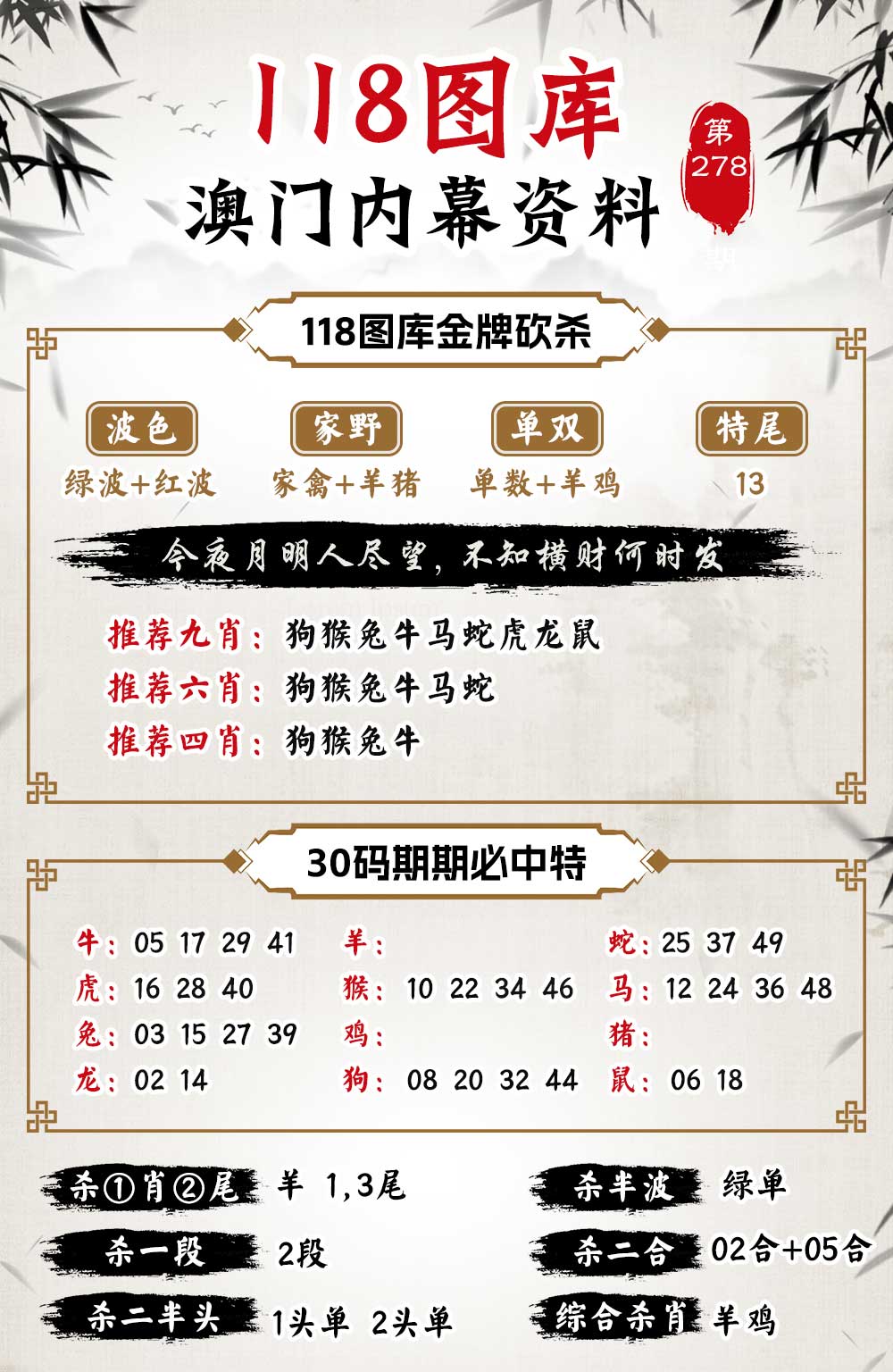 278期118内幕资料[图]