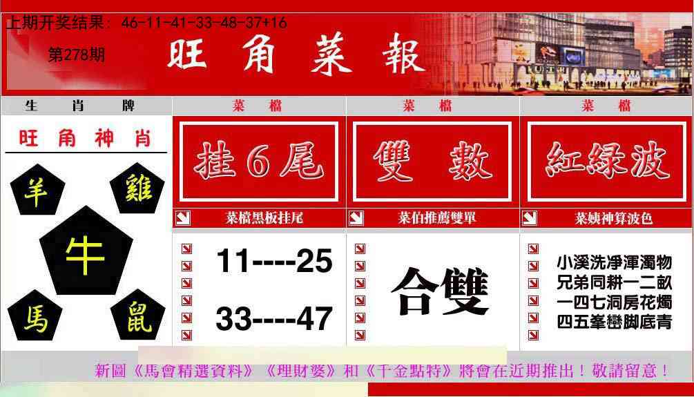 278期旺角菜报[图]