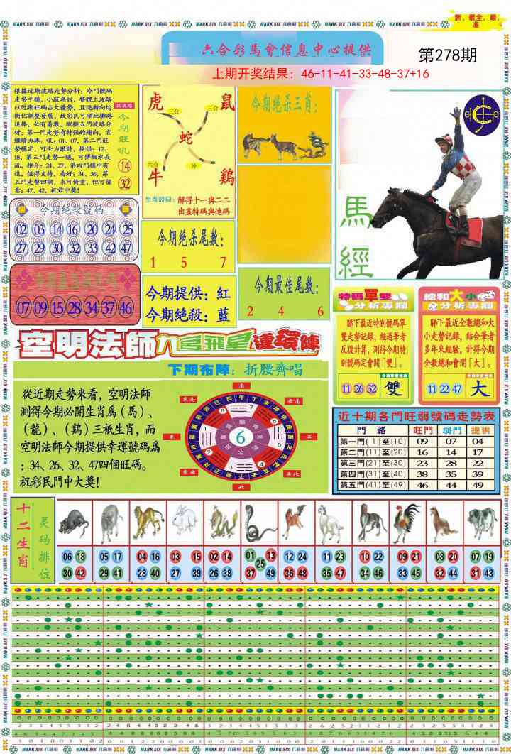 278期九龍马经A(推荐)[图]
