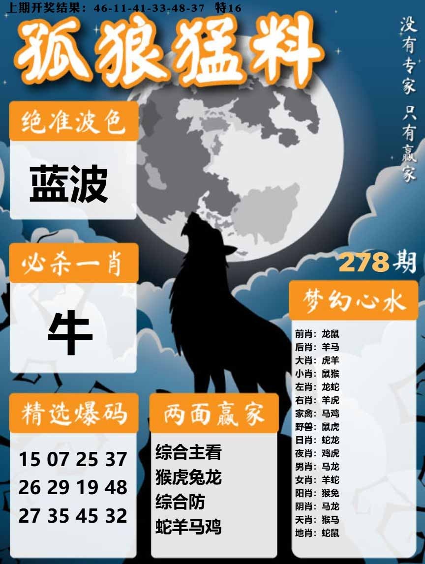 278期孤狼猛料[图]
