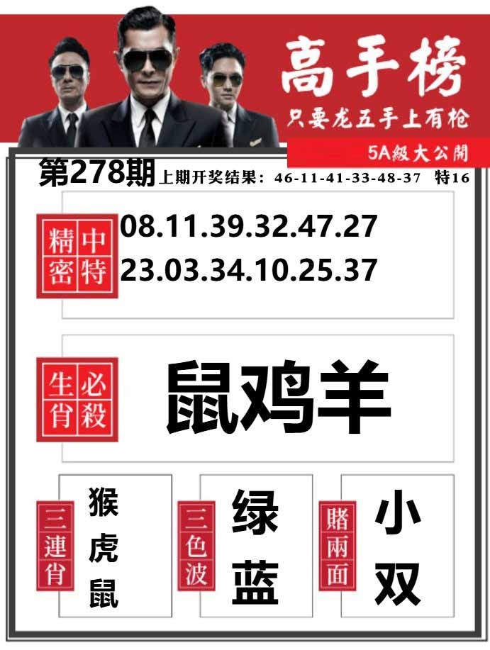 278期金牛高手榜[图]