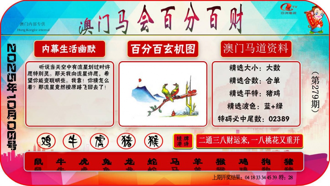 279期百分百财经[图]