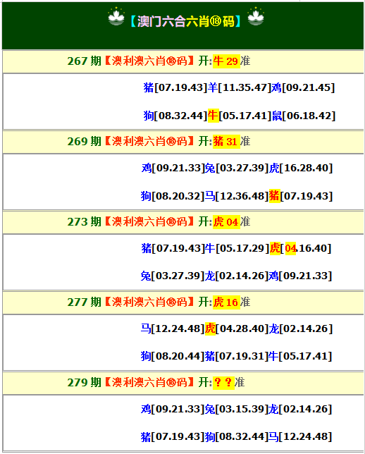 279期澳利澳六肖18码[图]