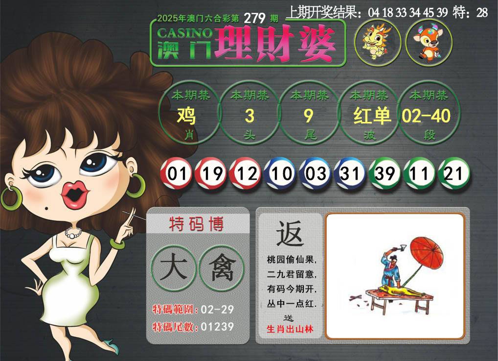 279期澳门理财婆[图]