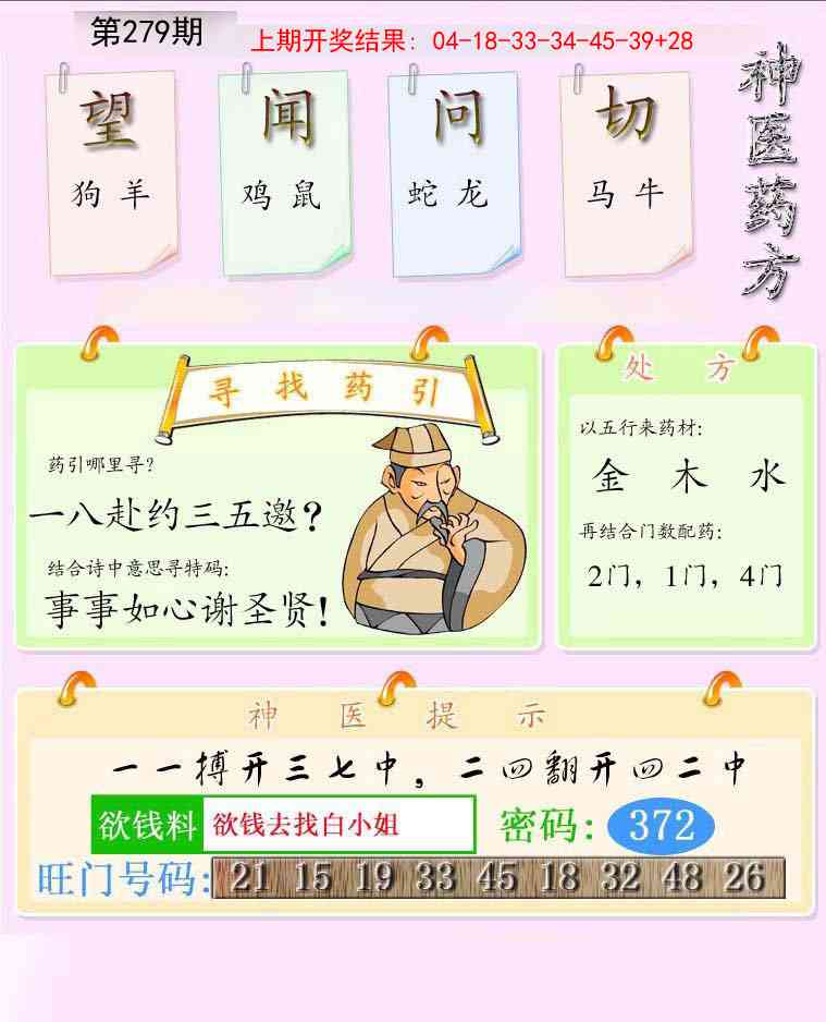 279期神医药方[图]