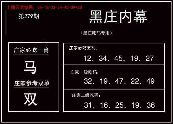 279期黑庄内幕[图]